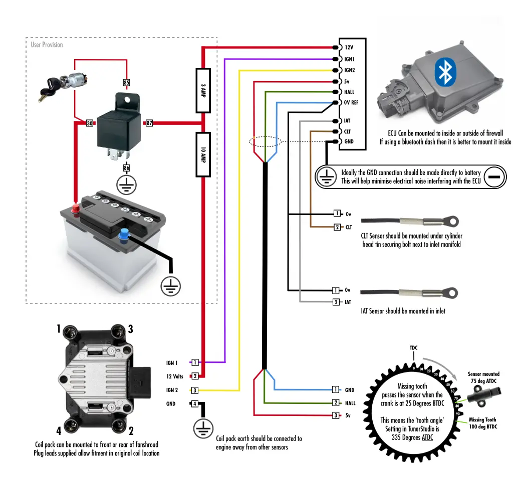 Wiring Diagram.webp